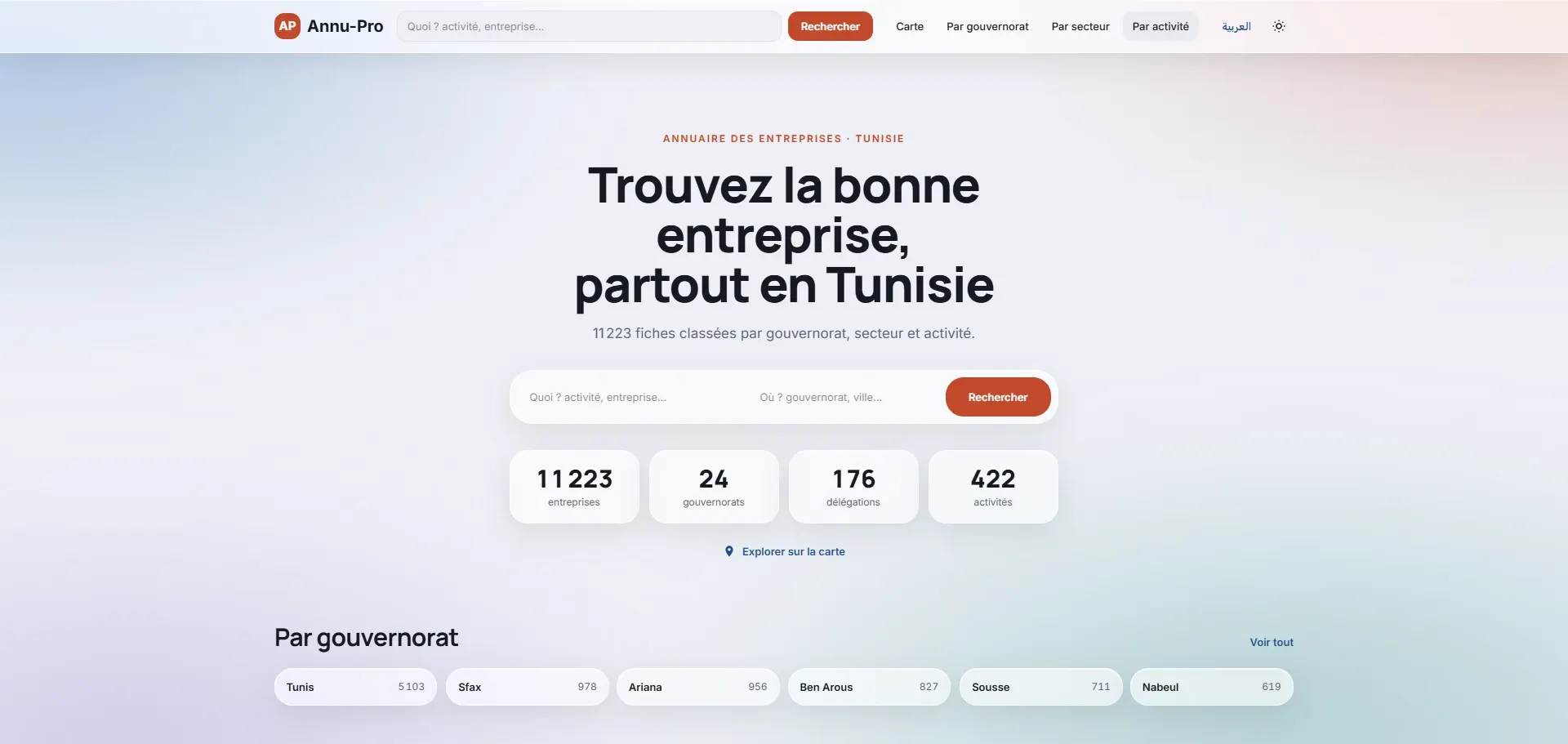 Annu-Pro : annuaire des entreprises tunisiennes, recherche par secteur et par gouvernorat